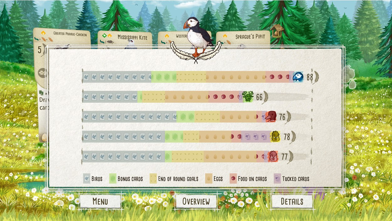 WINGSPAN | SPECIAL EDITION