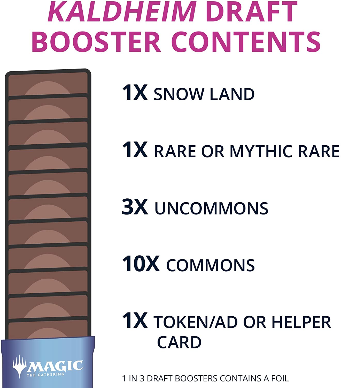 MTG - Kaldheim - Draft Booster Pack