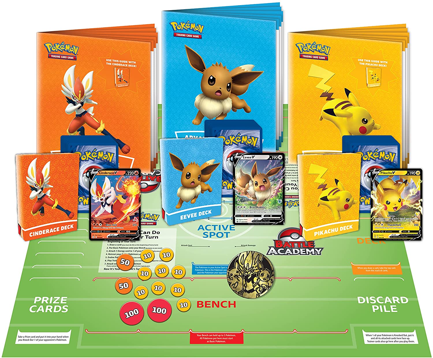 Pokemon TCG - Battle Academy Set (2022)