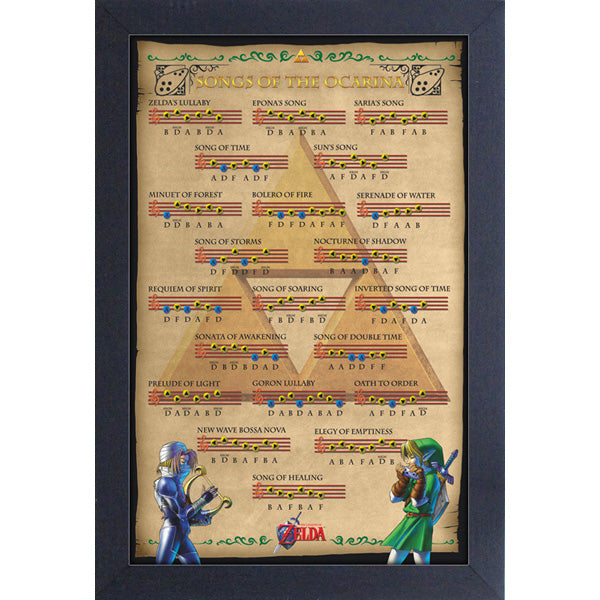 LOZ Ocarina of Time Songs of the Ocarina Framed